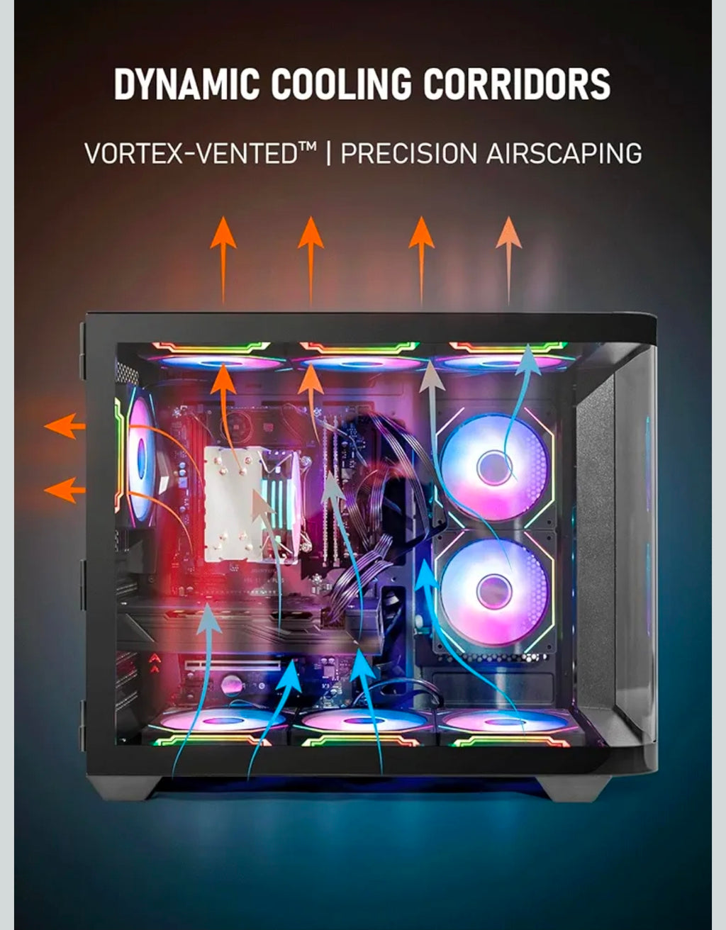 Pc