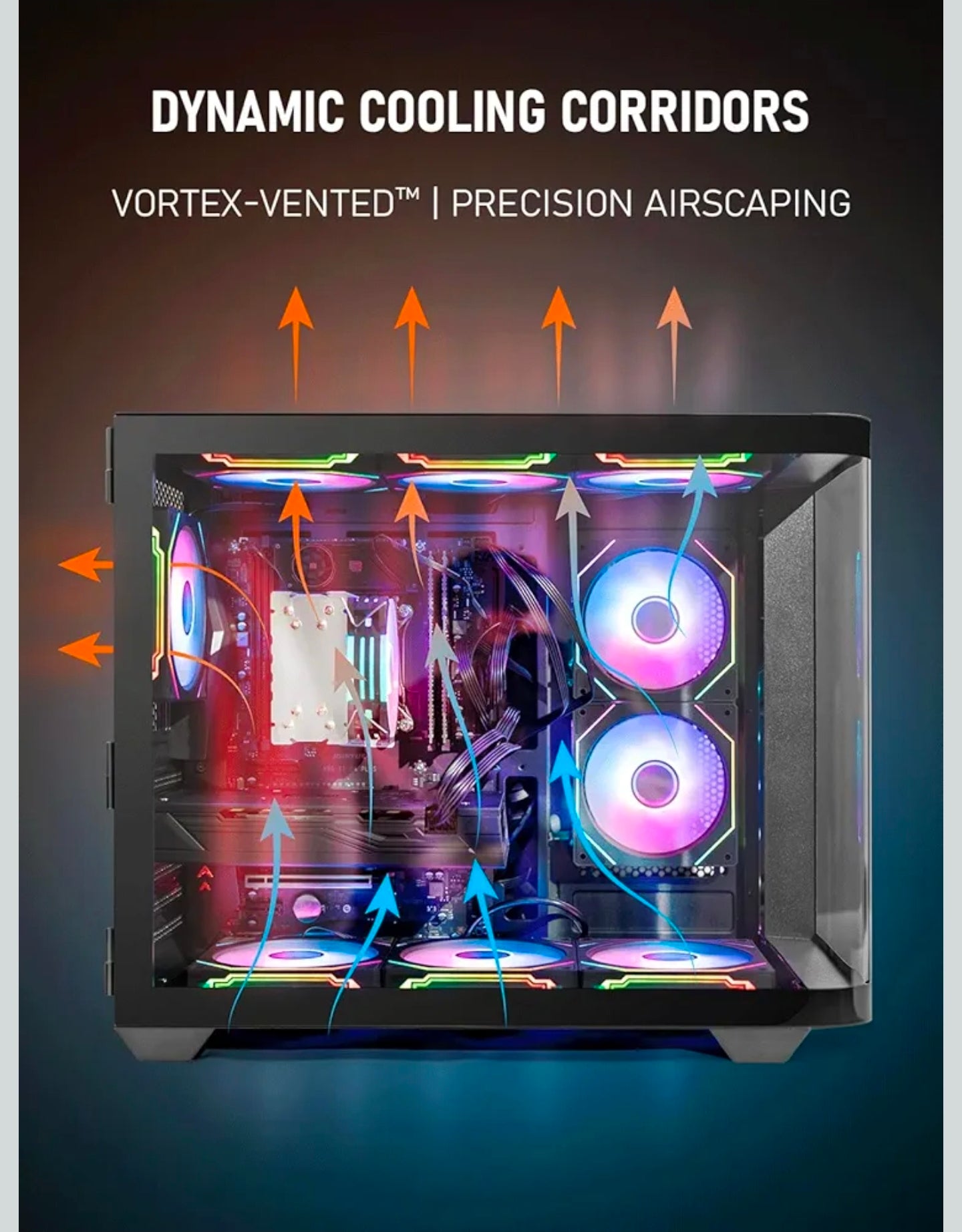 Pc