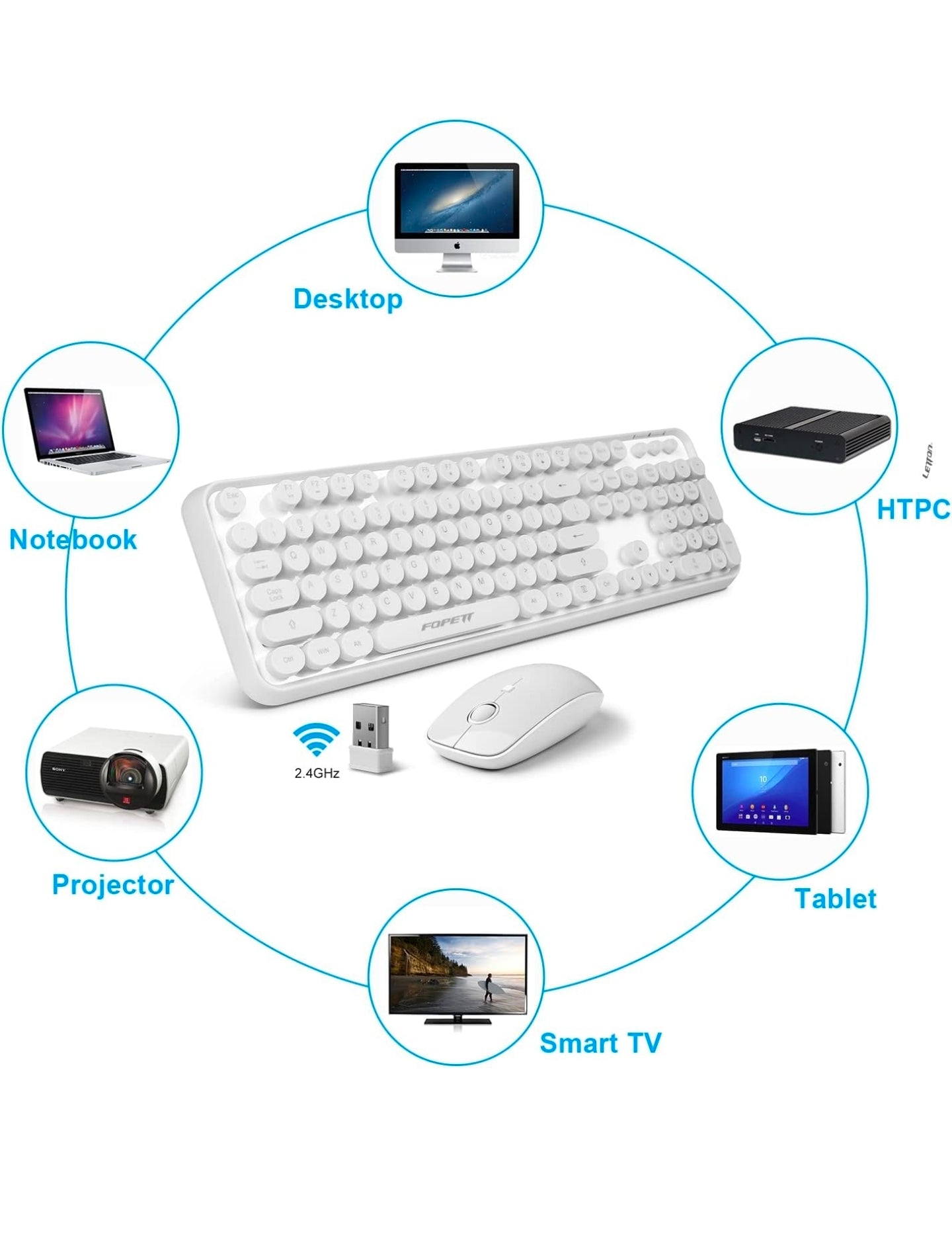 Wireless keyboard